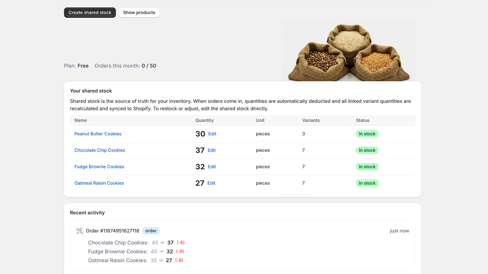 Stock Sorted dashboard